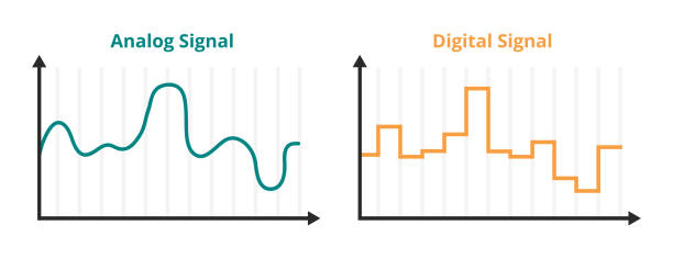 Vector diagram of analog and digital signal isolated on white. Vector scientific or educational scheme or diagram of the analog signal and digital signal isolated on a white background. Continuous time-varying signal and the discrete, not continuous signal used to carry data. Physics, technology. analog stock illustrations