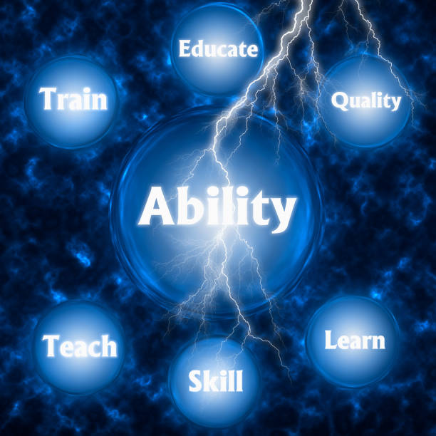 istock Abstract background with ABILITY concept. Thinking, Success and Creativity. 3d illustration 1305336127