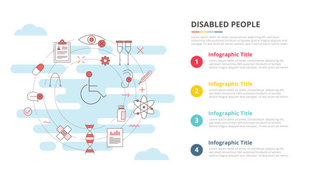 4 ポイント リスト情報を含むインフォグラフィック テンプレート バナーの無効日の概念 - working people physical impairment wheelchair点のイラスト素材／クリップアート素材／マンガ素材／アイコン素材