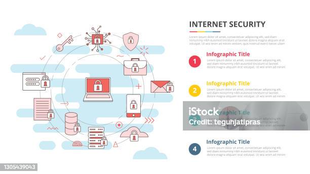 Four Point Security Internet Security Concept For Infographic Template Banner With Four ...