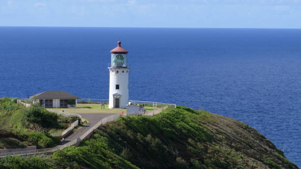 istock Landscape of Kauai 1305453209