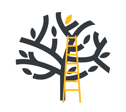 Ladder and tree simplicity
