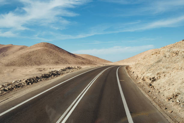 Pan-American Highway along the desert