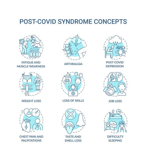 Post-covid syndrome concept icons set Post-covid syndrome concept icons set. Disease damage lungs, heart and brain idea thin line RGB color illustrations. Problems with health. Vector isolated outline drawings. Editable stroke long covid stock illustrations