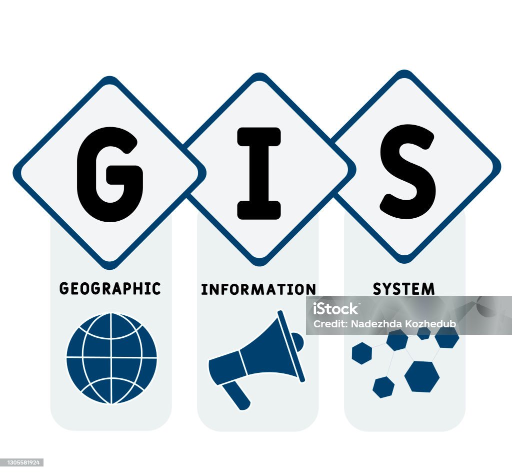 Gis Geographic Information System Acronym Stock Illustration - Download ...