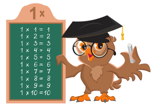 358 Multiplication Tables Cartoon Stock Photos, Pictures & Royalty-Free Images - iStock 358 Multiplication Tables Cartoon Stock Photos, Pictures & Royalty-Free Images - iStock