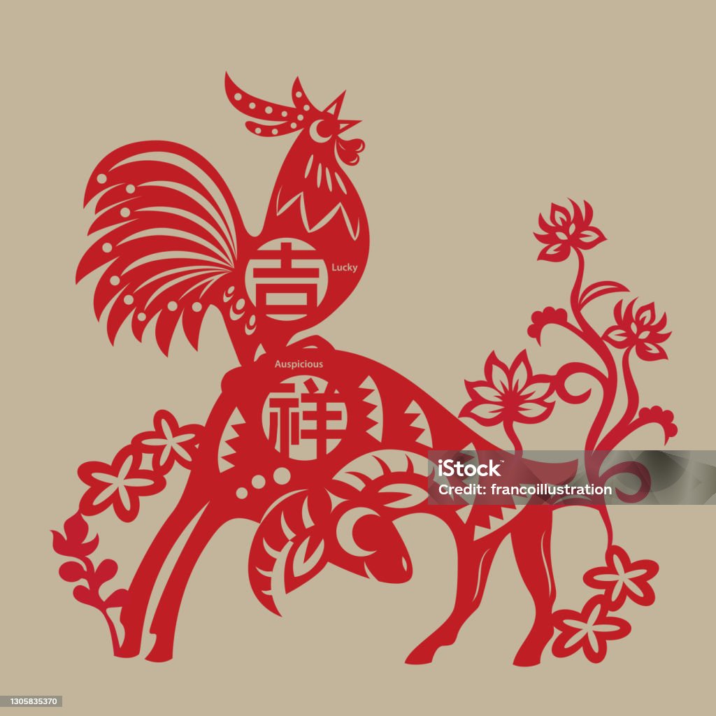 IStock