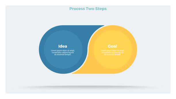 ilustrações de stock, clip art, desenhos animados e ícones de business infographics. process with 2 steps, options, circles. vector template. - infographic