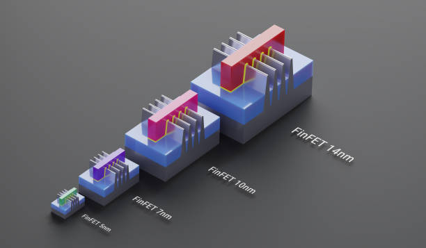 FinFET transistors for 14nm, 10nm, 7 nm, 5nm technology node of chip manufacturing process. 3D models compare the size and area. Illustration for Moore's law and semiconductor transistor roadmap. transistor stock pictures, royalty-free photos & images