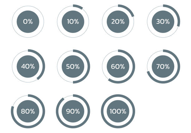 illustrations, cliparts, dessins animés et icônes de diagramme de pourcentage de cercle. graphique à secteurs en pourcentage. ensemble d’infographies de progrès. conception graphique d’information d’affaires. illustration vectorielle. - 100 meter