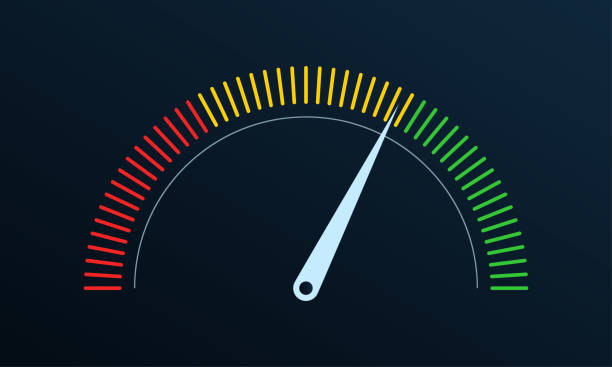 Gauge or meter indicator. Speedometer icon with red, yellow, green scale and arrow. Progress performance chart. Vector illustration. Gauge or meter indicator. Speedometer icon with red, yellow, green scale and arrow. Progress performance chart. Vector illustration. gauge stock illustrations