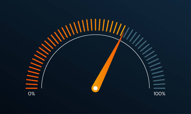 Gauge or meter indicator. Speedometer icon with red, yellow, green scale and arrow. Progress performance chart. Vector illustration. Gauge or meter indicator. Speedometer icon with red, yellow, green scale and arrow. Progress performance chart. Vector illustration. speedometer stock illustrations