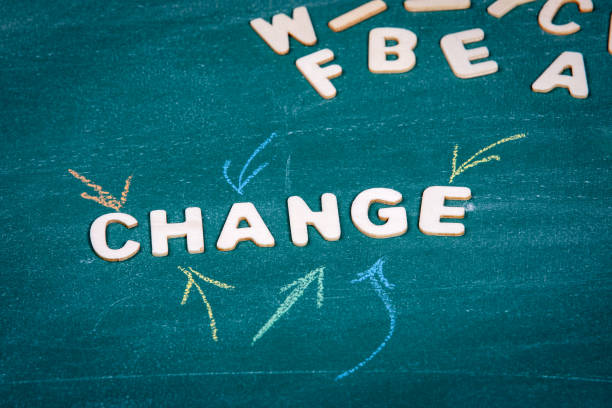 istock CHANGE. White wooden alphabet letters on a green chalk board 1305931915