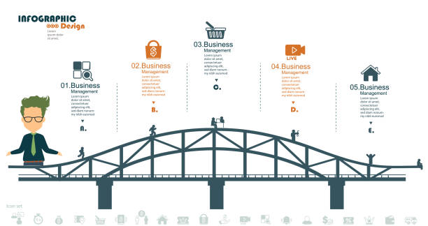 moderne infografik vorlage stock illustration infografik, wetter stock illustration abstract, beratung, business, business finance und industrie stock illustration - bridge stock-grafiken, -clipart, -cartoons und -symbole