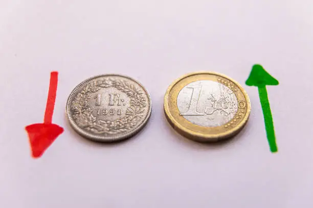 Photo of Euro and chf coins and exchange