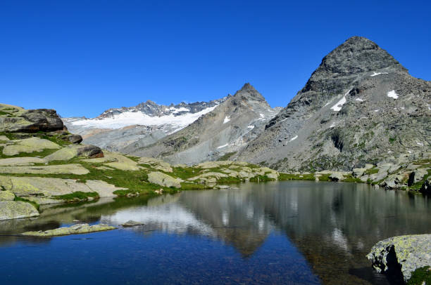 istock Lake of Evettes 1306025527