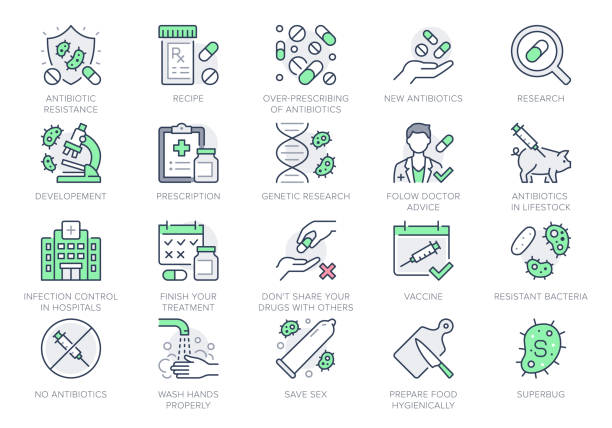 Antibiotic resistance line icons. Vector illustration include icon pills, bacteria, genetics, injection, immunization calendar outline pictogram for medication. Green Color, Editable Stroke Antibiotic resistance line icons. Vector illustration include icon pills, bacteria, genetics, injection, immunization calendar outline pictogram for medication. Green Color, Editable Stroke. genetics icon stock illustrations