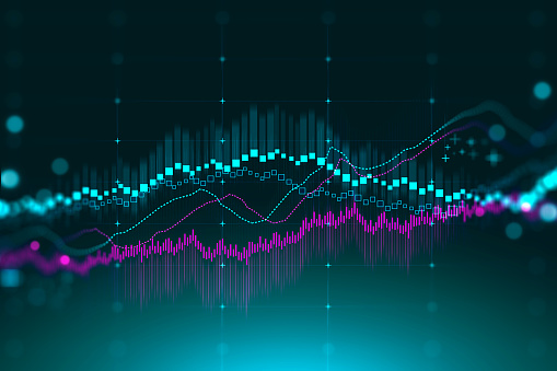 Financial Graph Variations Financial Forex Chart Analyzing Graph Reflects Market Deviation Over ...