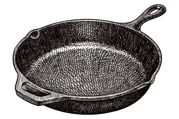 Vector illustration of Vector drawing of a frying pan