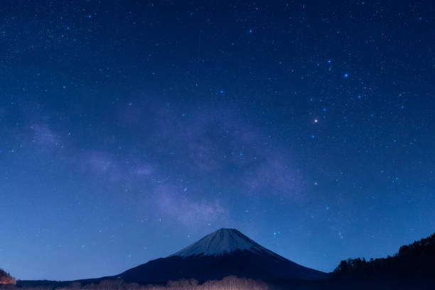 istock Milky Way, Mt. Fuji and Scorpio 1306129141