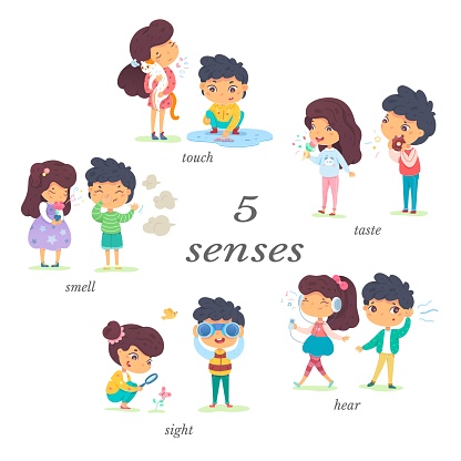 Boy and girl showing five senses set. Sense of sight, touch, hear, smell, taste vector illustration. Small happy children in nature and exploring wonders of spring. Joyful education at childhood.