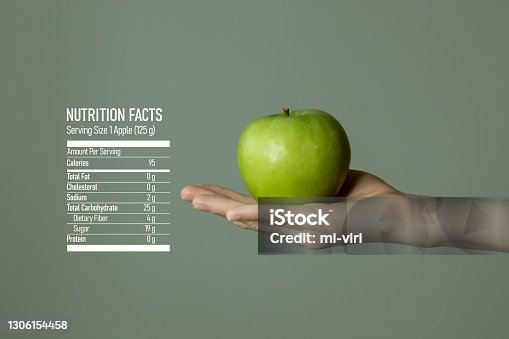 650+ Green Apple Nutrition Facts Stock Photos, Pictures & Royalty