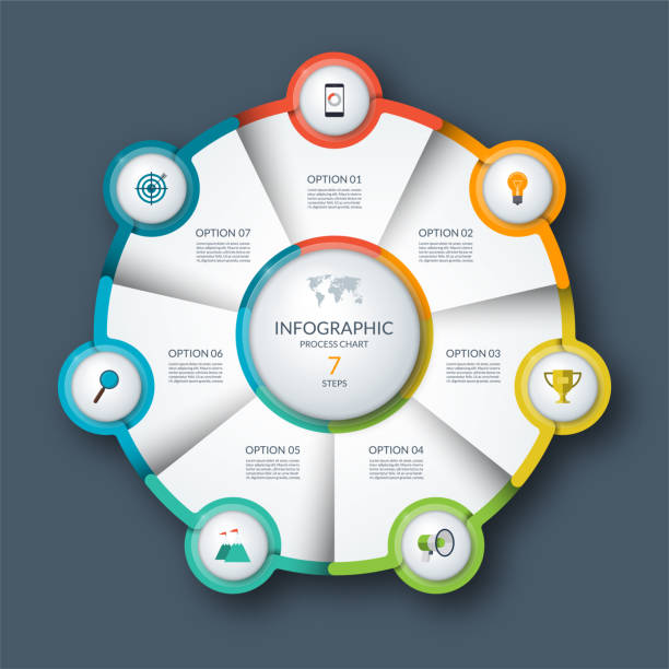 7 Process 950+ 7 Steps Process Flow Stock Photos, Pictures & Royalty-Free Images ...