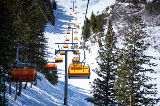Park City Utah ski resort