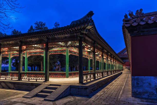 istock Long Corridor of Summer Palace, Beijing, China 1306245666