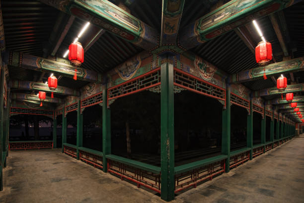 istock Long Corridor of Summer Palace, Beijing, China 1306247131