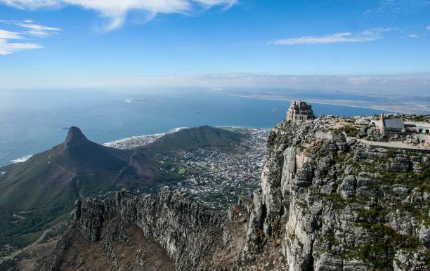 istock A view of Table bay adn Robbin Island from Table Mountain 1306279328