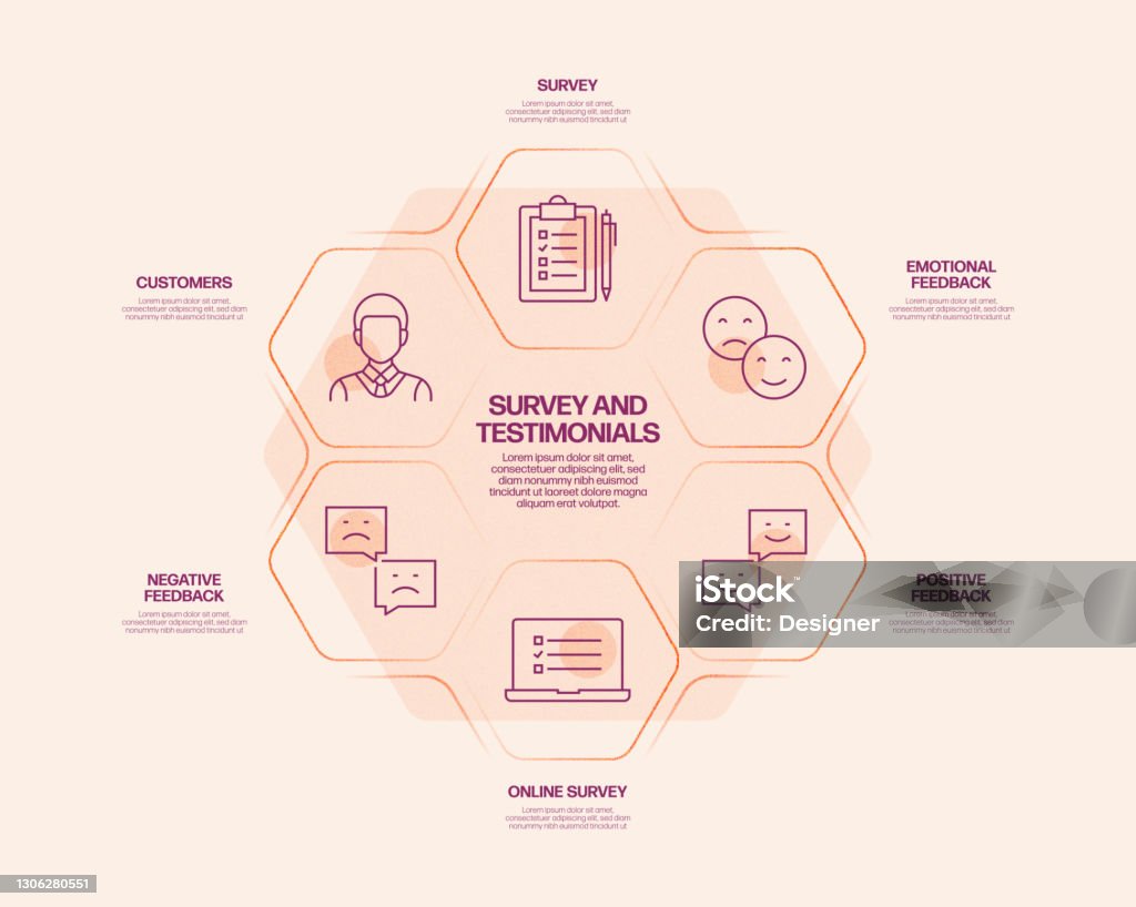 Survey And Testimonials Related Process Infographic Template Process ...