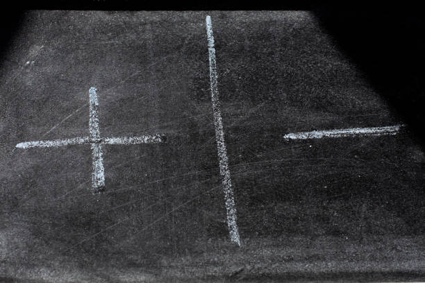 istock Pros and Cons or plus and minus written on a chalkboard. analysis concept 1306319044