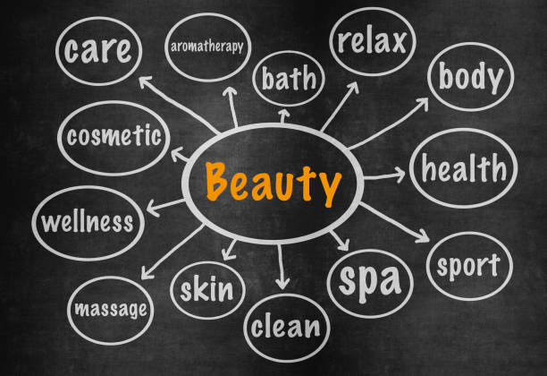 texto de beleza no quadro-negro - massage therapist massaging sport beautician - fotografias e filmes do acervo