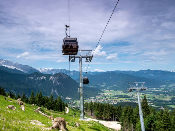 istock Jennerbahn in Berchtesgadener Land 1306356467