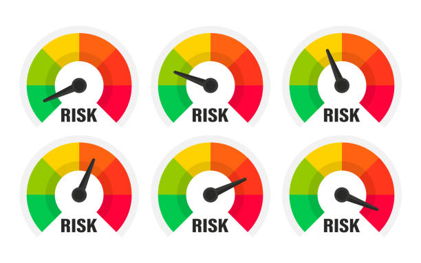 Risk meter. Risk concept on speedometer, vector illustration. Scale low, medium or high risk on speedometer. Set of gauges from low to high. Minimum to Maximum. Min Max. Customer satisfaction meter Risk meter. Risk concept on speedometer, vector illustration. Scale low, medium or high risk on speedometer. Set of gauges from low to high. Minimum to Maximum. Min Max. Customer satisfaction meter spirit level stock illustrations