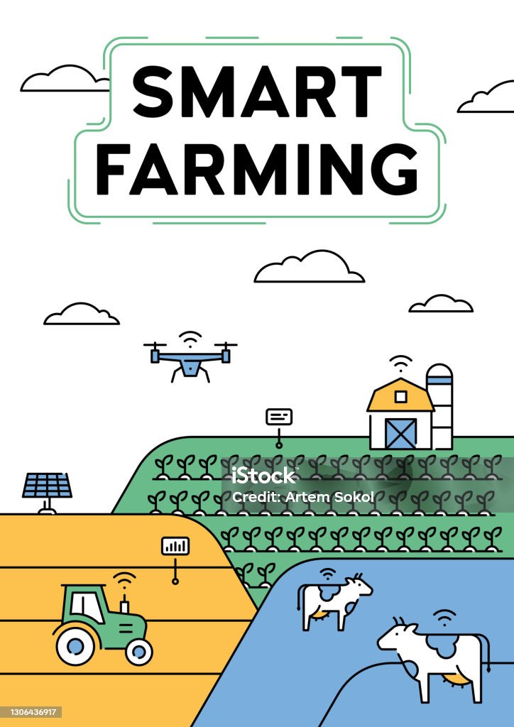 Autofarm Automation Posters Vector Smart Farm Agriculture Poster Stock Illustration - Download ...