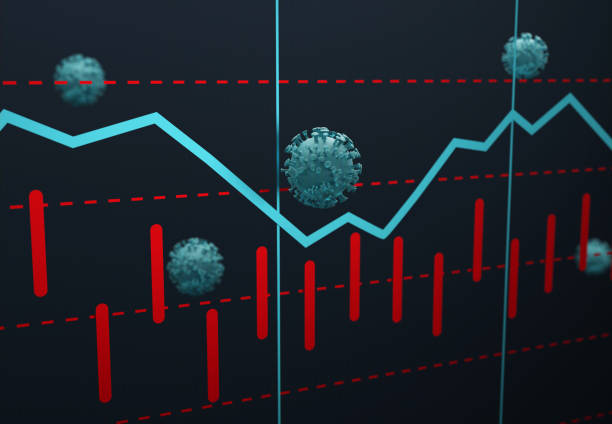 istock Stock Market And Coronavirus 1306446661