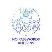 kein-passwort-und-pins-konzeptsymbol.jpg?b=1&s=170x170&k=20&c=cn7fH9a2Akyr4bpEc-b6vcg-KRfbegJ9hGmypF3xxtc=