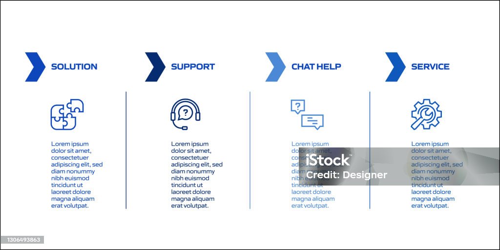 Client Support Process Sample Customer Support Related Process Infographic Template Process Timeline ...