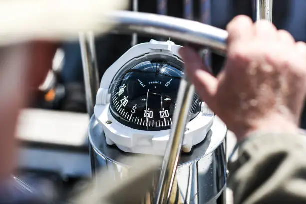 A compass, a view from above the steering wheel on a yacht.