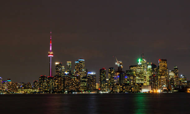istock Skyline of Toronto, Ontario, Canada. 1306577337
