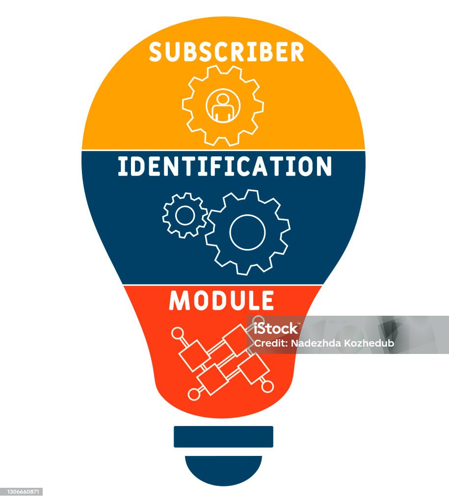Sim Subscriber Identification Module Acronym Stock Illustration ...
