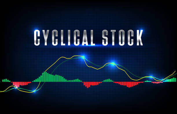 abstrakcyjne futurystyczne tło technologii cyklicznego zapasów i wskaźnik wolumenu wykresu rynku oscylatora macd - oscillator stock illustrations