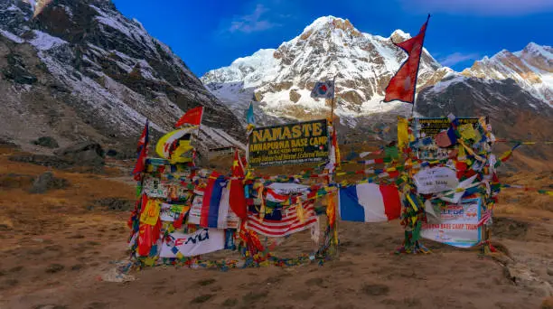 Picture of arrival at the Annapurna Base Camp with Annapurna mountain range at the bottom in Nepal