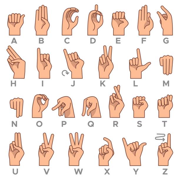 Deaf-mute language. American deaf mute hand gesture alphabet letters, asl vector symbols Deaf-mute language. American deaf mute hand gesture alphabet letters, asl vector alphabetical symbols sign stock illustrations