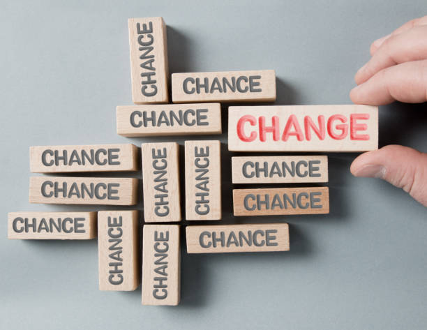 istock Wooden Blocks with Chance and Change Concept 1306795897