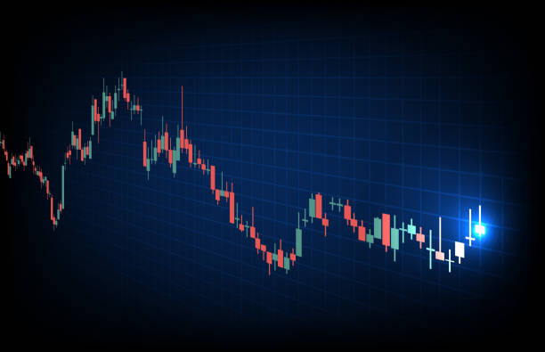 abstrakcyjne futurystyczne tło technologii laggard czas boczny i świeca kij wykres słupkowy zielony i czerwony - oscillator stock illustrations