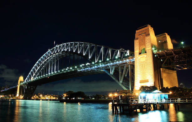 istock Sydney Harbour Bridge at Night 1306852238