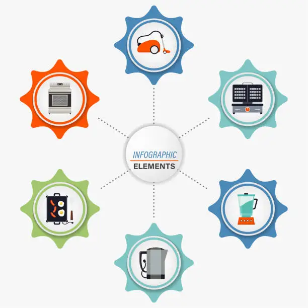 Vector illustration of Infographic Template With HOme Appliance Icons